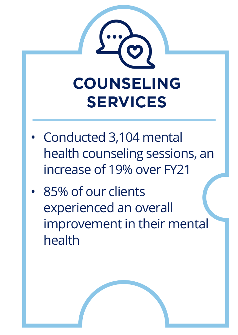 Counseling Services