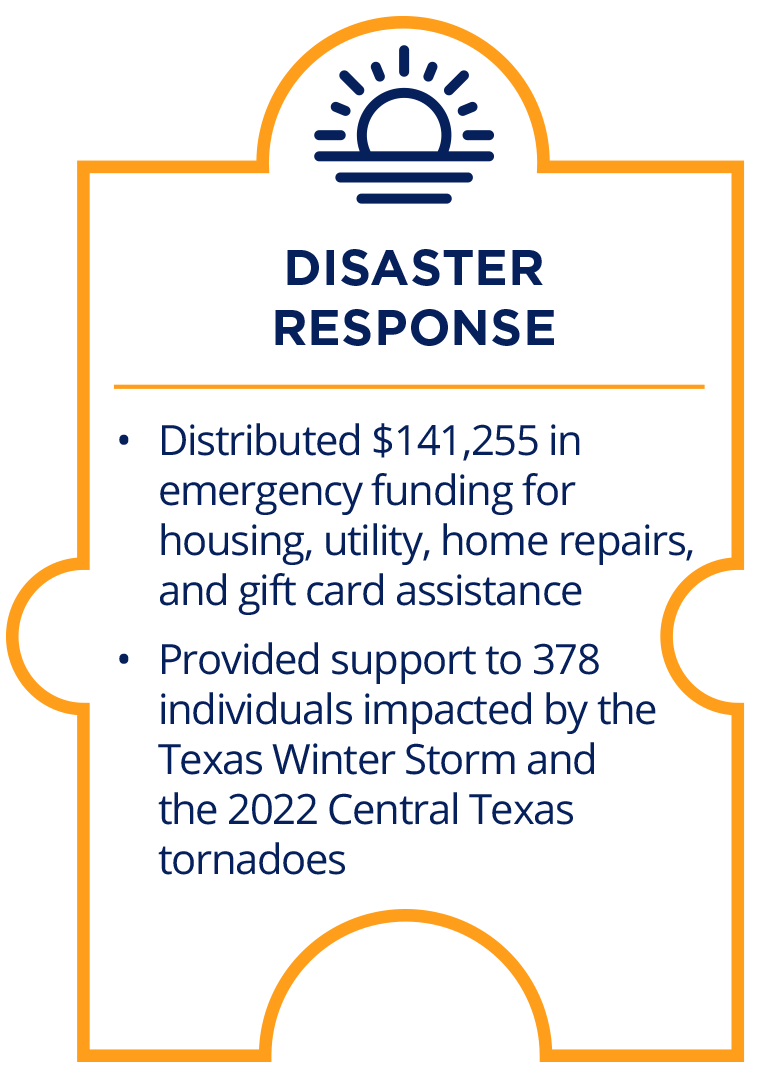 Disaster Response