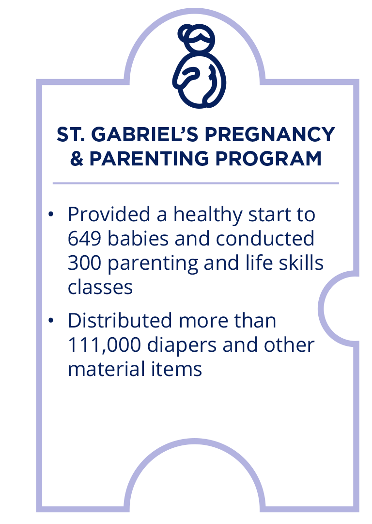Saint Gabriel's Pregnancy and Parenting Program