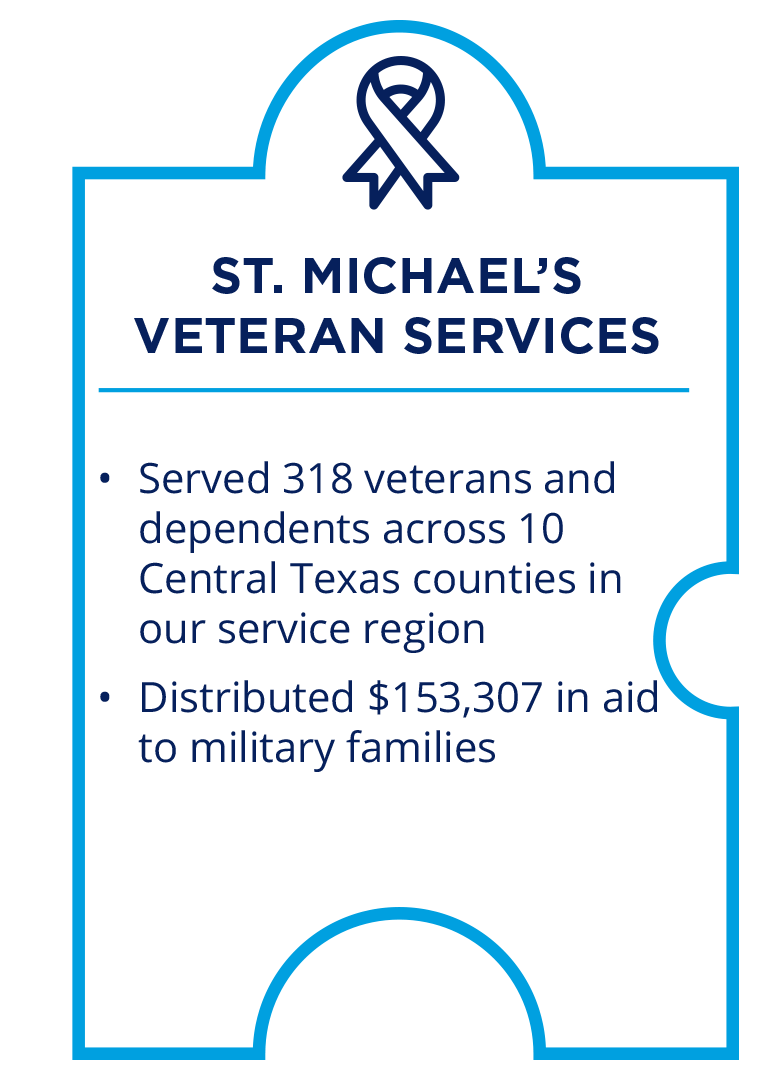Saint Michael's veterans services